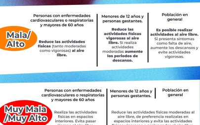 Presidenta Rocio Adame y Gobierno del Estado Fortalecen Campaña Invernal de la Secretaría de Medio Ambiente