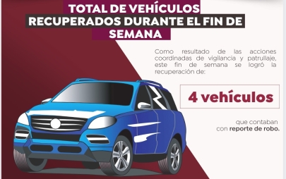 Rocio Adame Refuerza la Seguridad en Rosarito: Recuperan 4 Vehículos Robados Durante el fin de Semana